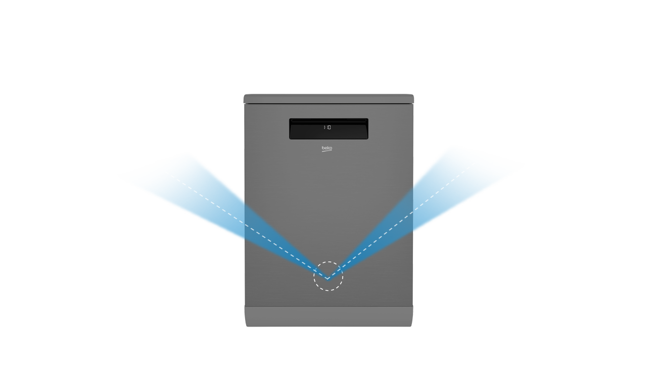 Технологии Beko