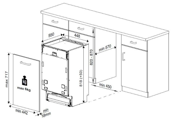 DIS25010